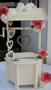 BBWWELL2 $45.25 for a 7 day hire. 80cm high x 50cm wide